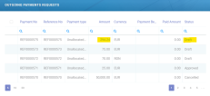 Outgoing Payment Requests View