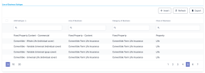 The Line of Business Subtype grid