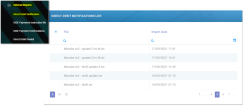 Direct Debit Notifications List