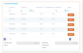 Many Items Inside Allocated Invoices Grid